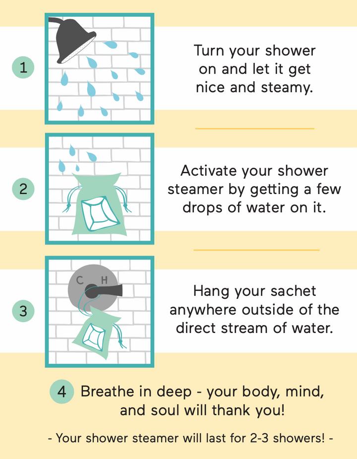 Aromatherapy Shower Steamer - Eucalyptus + Aloe