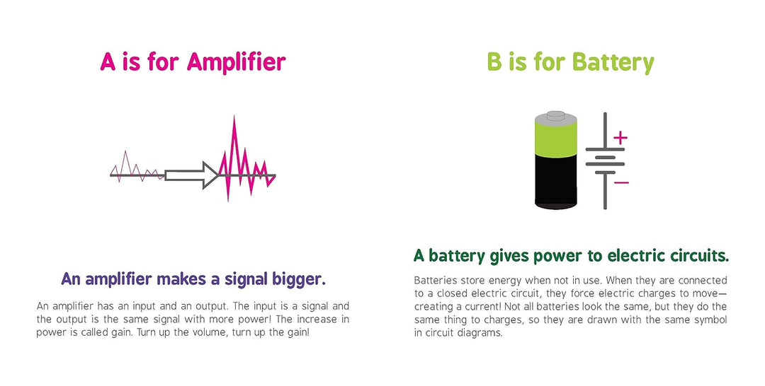 ABCs of Engineering