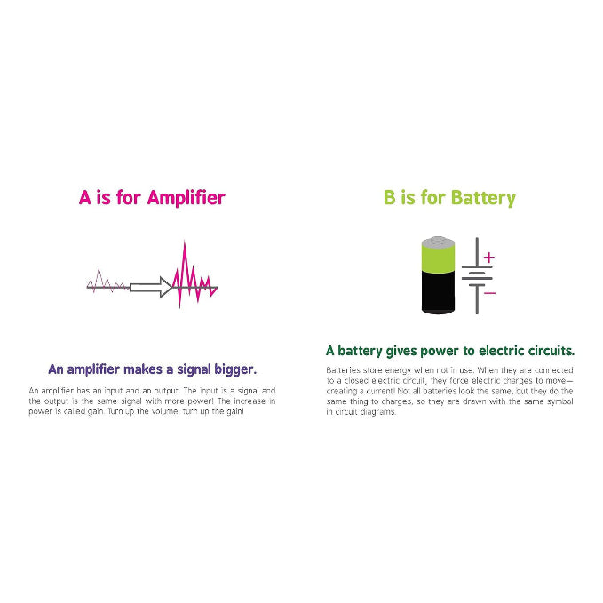ABCs of Engineering